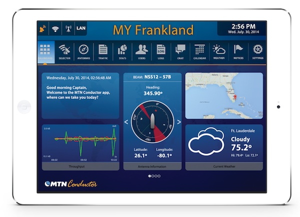 Image for article MTN's Maestro and Transas' T-Bridge highlight yachting's tech future